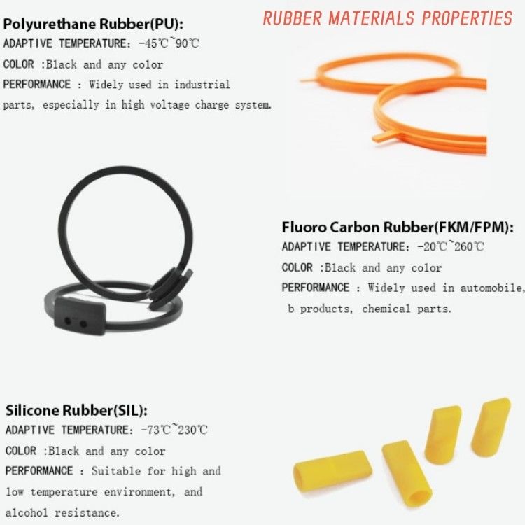 PU / NBR U Ring Piston Seal ปนูมาติก ติดตั้งง่ายสําหรับกระบอก