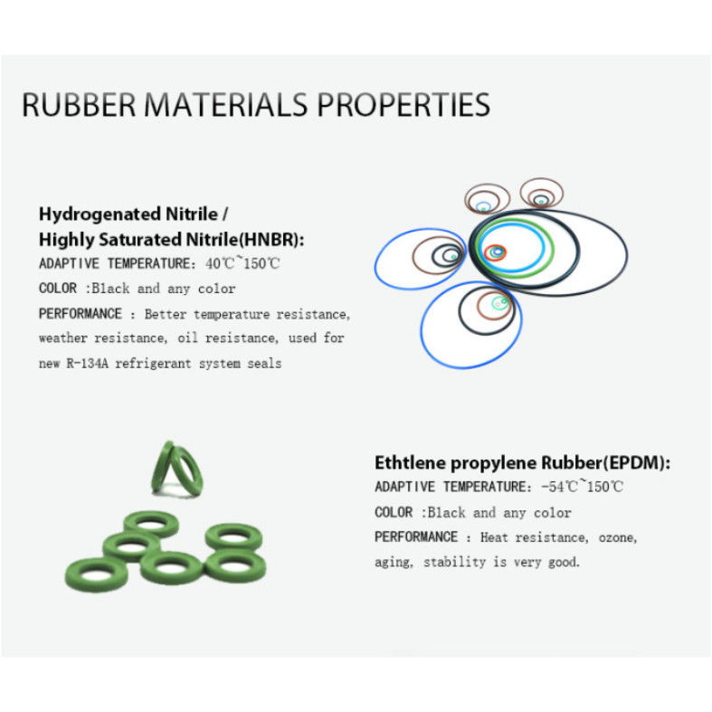 PU / NBR U Ring Piston Seal ปนูมาติก ติดตั้งง่ายสําหรับกระบอก