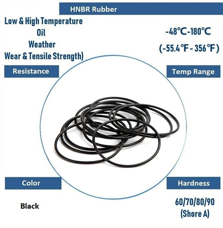 NBR O Rings ที่กําหนดเอง ความละเอียดสูง FPM FFKM HNBR NBR FKM สีซิลิโคนยาง O Ring