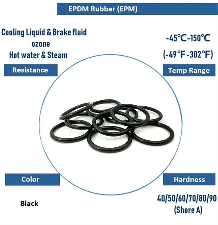 ปริมณฑลยาง EPDM / HNBR NBR 70 O แหวน O ปริมณฑลแหวน การติดตั้งง่าย
