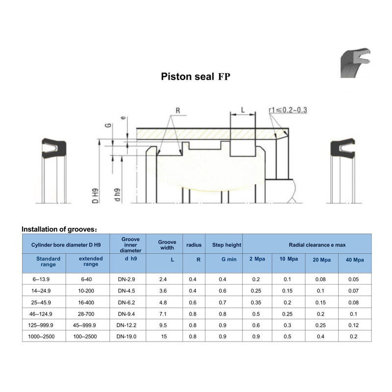 PTFE 304 FP ประเภท U-Seals สําหรับกระบอกไฮดรอลิก